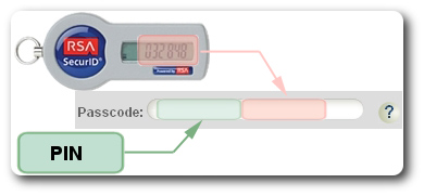 Ayuda para ingreso de Passcode